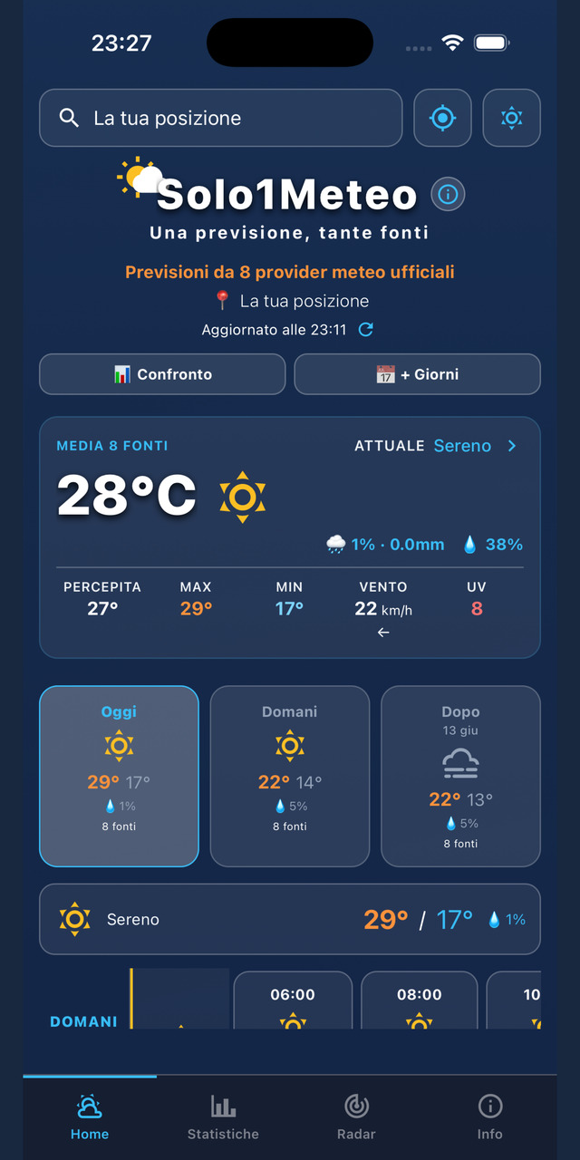 Schermata Home di Solo1Meteo con media e contatore fonti