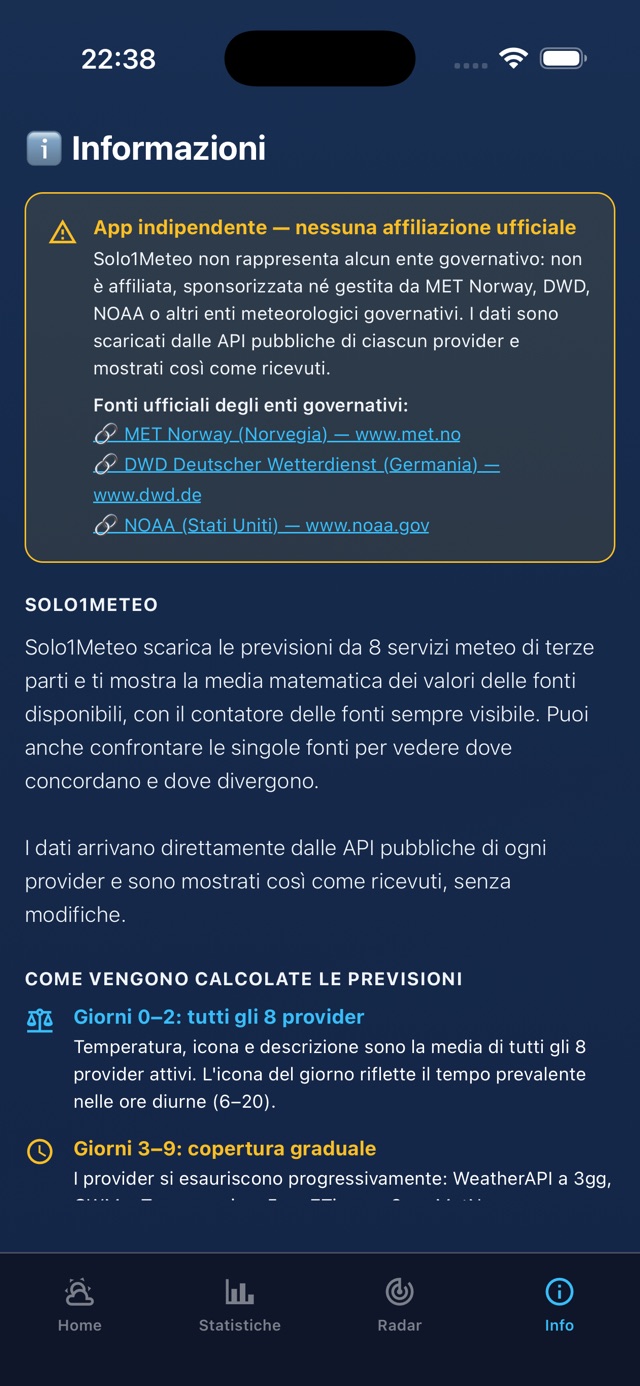 Schermata Informazioni: disclaimer di non-affiliazione e fonti ufficiali